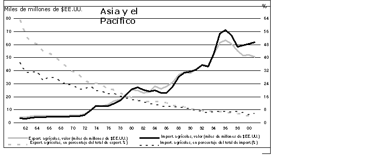 Undisplayed Graphic