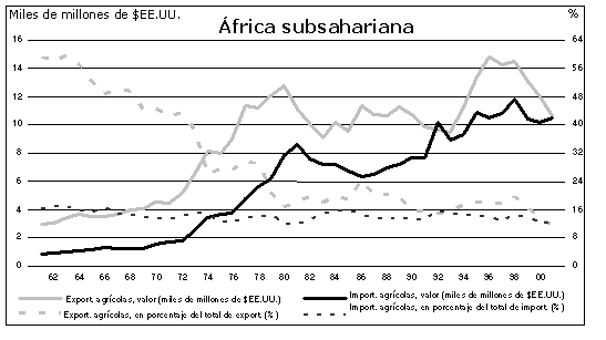 Undisplayed Graphic