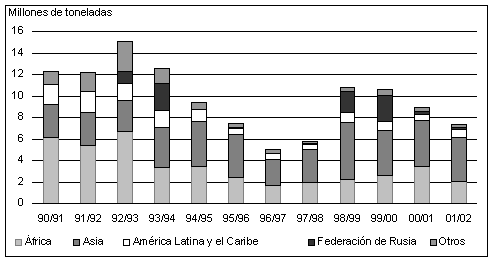 Undisplayed Graphic