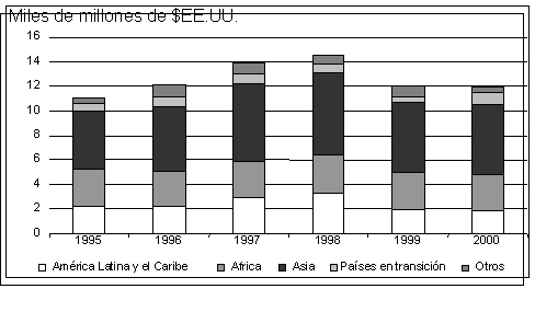 Undisplayed Graphic