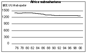 Undisplayed Graphic