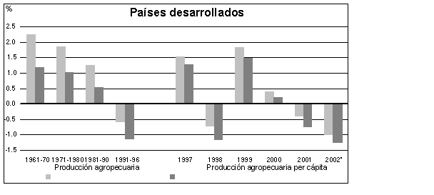 Undisplayed Graphic