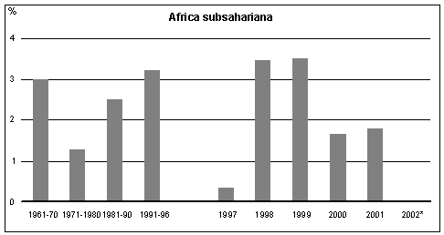 Undisplayed Graphic