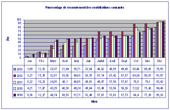 Undisplayed Graphic