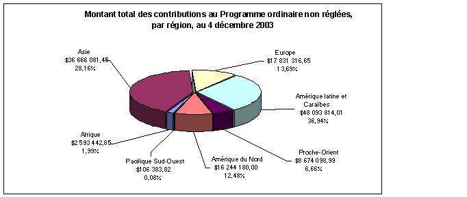 Undisplayed Graphic