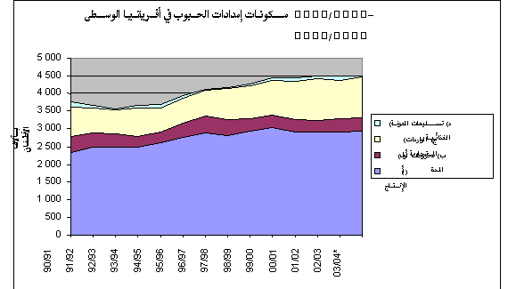 Undisplayed Graphic