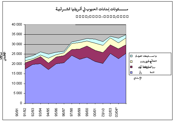 Undisplayed Graphic