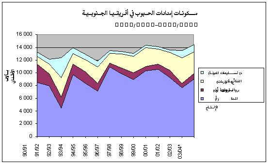 Undisplayed Graphic