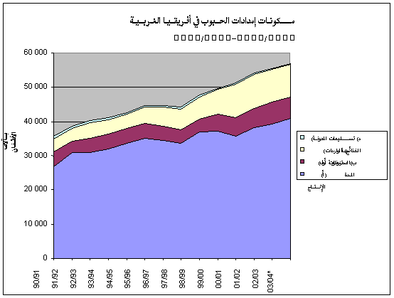 Undisplayed Graphic