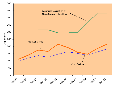 Undisplayed Graphic