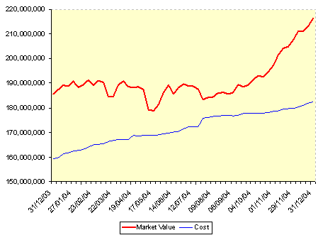 Undisplayed Graphic