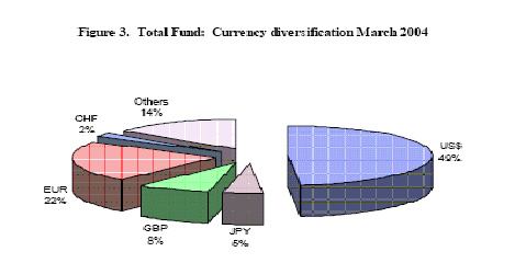 Undisplayed Graphic