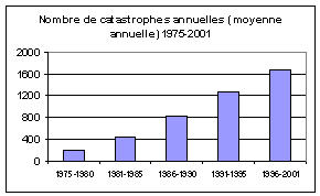 Undisplayed Graphic