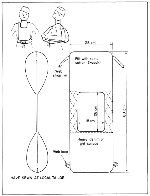 Drwg. No. 7