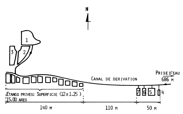 FIGURE 5.1