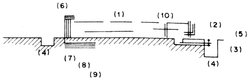 Fig. 12
