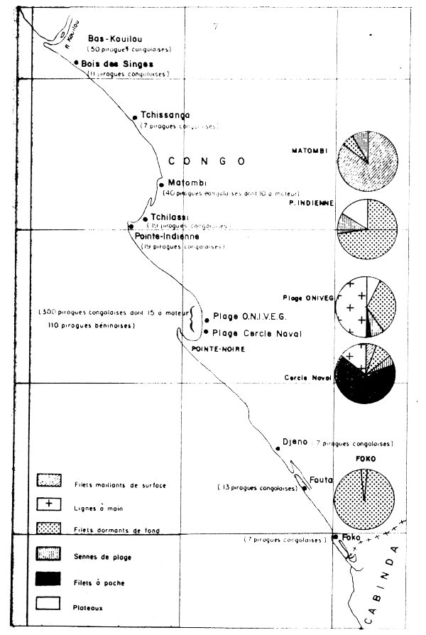 Figure. 2