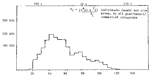 Figure 3b