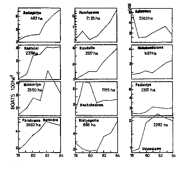 Fig.18.