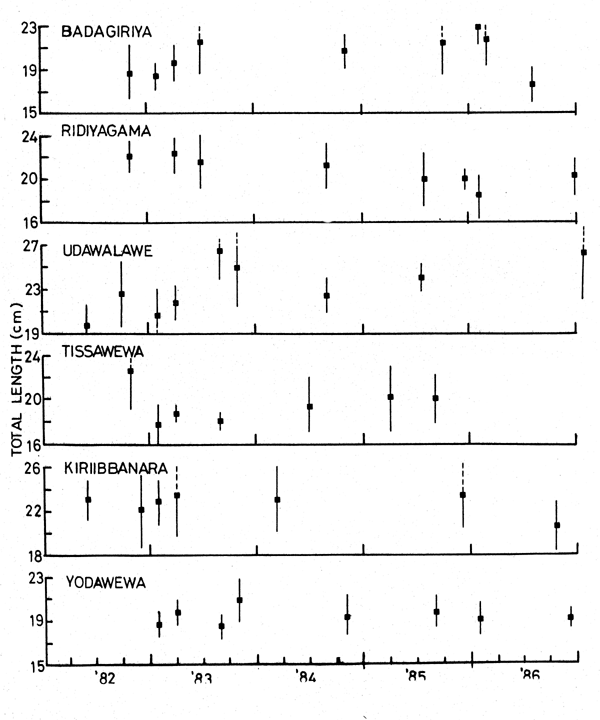 Fig.18.