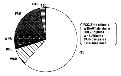 Figure 6.26