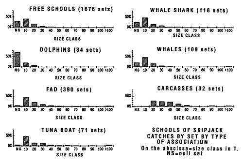 Figure 6.28