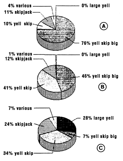 Figure 6.36