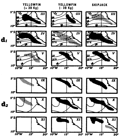 Figure 7.13