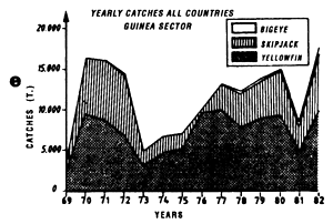 Figure 7.13