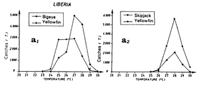 Figure 7.14