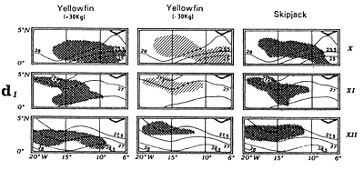 Figure 7.14