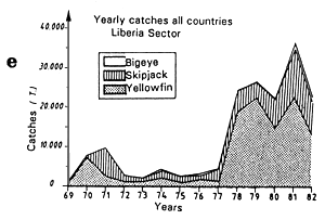 Figure 7.14