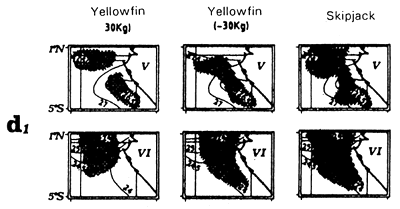 Figure 7.19