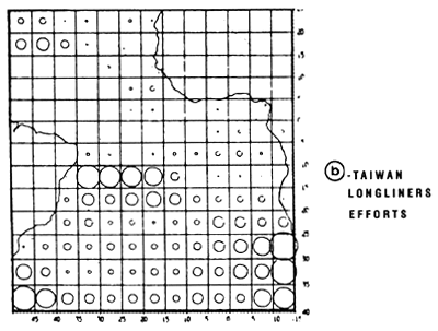 Figure 8.23