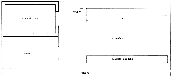 Figure 47