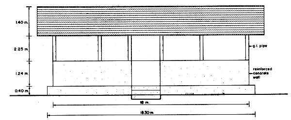 Figure 51