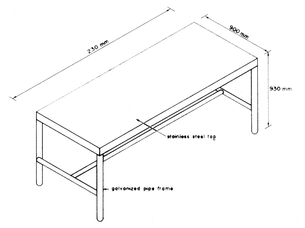 Figure 52