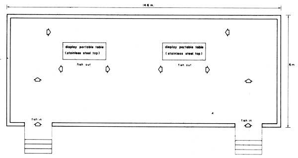 Figure 54