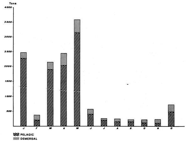 Figure 60