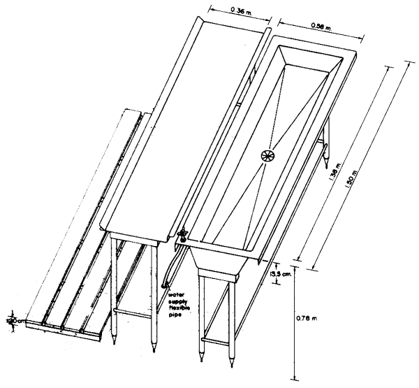 Figure 29