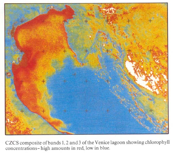 Figure 4.23