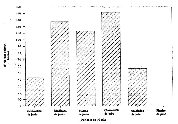 Fig.4.