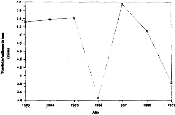 Fig.7.