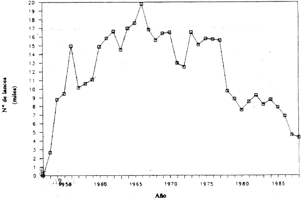 Fig.8.