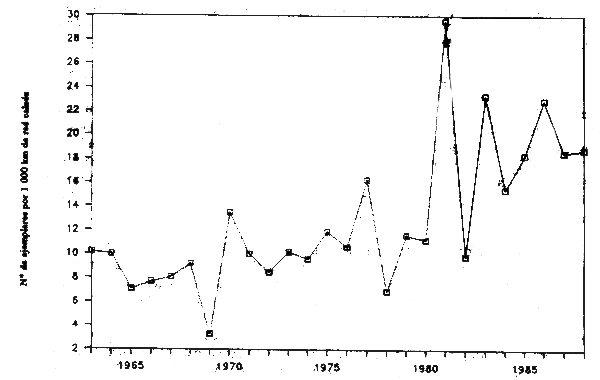 Fig.10.