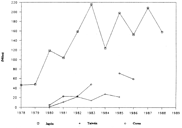 Fig. 12.