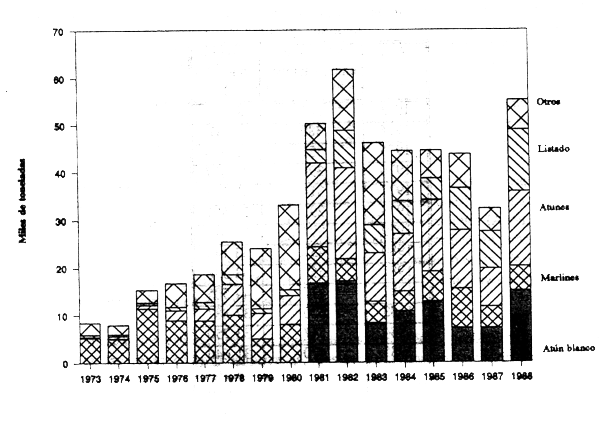 Fig. 15.