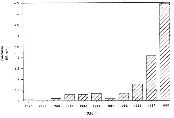 Fig. 16.