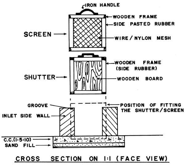 Figure 17b