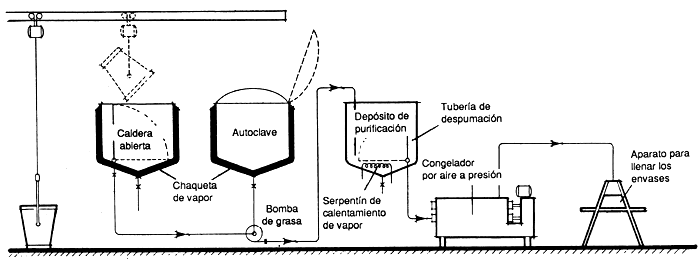 FIGURA 68